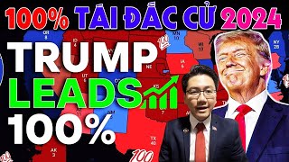 TRAN MAICO  PHE TẢ NÓI LÁO TRẮNG TRỢN RẰNG TT TRUMP ĐÒI quotXỬquot CHENEY [upl. by Apthorp625]