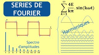 S02 E05 1 série de Fourier et spectre damplitudes V2 [upl. by Brand306]