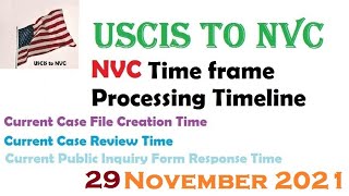 NVC Timeframes Processing Time  29 November 2021 [upl. by Ranson]