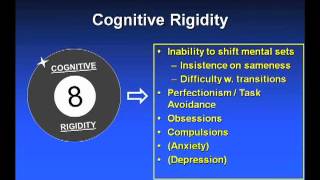 Challenging Behaviors in Children with Autism Spectrum Disorders [upl. by Enyleve]