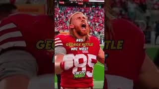 Best Tight End in each Division pt 4 shorts football nfl trending viral greenbaypackers [upl. by Lachman766]