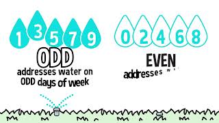 Odd Even Watering Schedule to Promote Water Conservation [upl. by Jamil293]