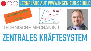 Zentrales Kräftesystem in vektorieller Form Resultierende – Technische Mechanik 1 [upl. by Airasor]