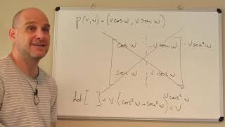 O determinante da matriz jacobiana para coordenadas polares [upl. by Elurd]