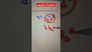 Logarithm Functions calculus MathandSciencewithSV [upl. by Rodger313]