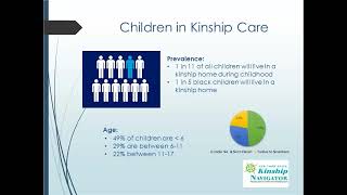 Kinship Care 101 720p [upl. by Sadowski]