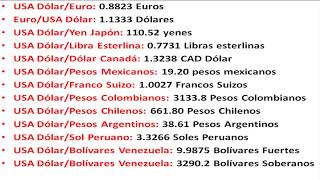 Precio del dolar hoy Lunes 18 de Febrero 2019 180219 [upl. by Quinton]