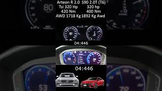 2023 Vw Arteon R 320 Hp VS Volvo S90 T6 320 Ps 0100 0 60 Speed Test acceleration Hız deneme [upl. by Aynna]