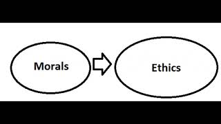 Are Morals amp Ethics Objective or Subjective or Both [upl. by Baudin]