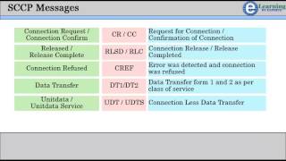 4 SCCP [upl. by Lindgren]