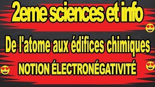 Notion électronégativité 2eme sciencesDe latome aux édifices chimique [upl. by Annayk]