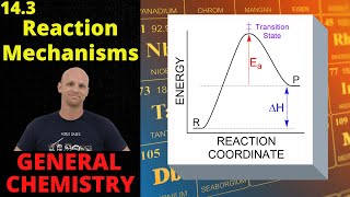 143 Reaction Mechanisms Catalysts and Reaction Coordinate Diagrams  General Chemistry [upl. by Lory]