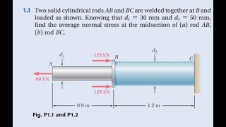 Strength of Materials Problem 11 [upl. by Sparke]