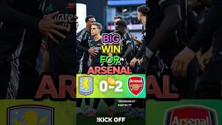 Arsenal 20 Vs Aston Villa 😤 [upl. by Haimarej698]