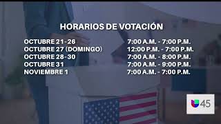 Votaciones anticipadas en Texas conoce los horarios y los documentos válidos para participar [upl. by Etteneg]