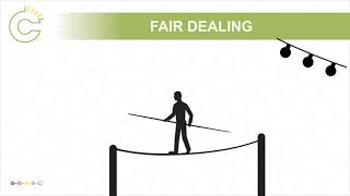 Applying Fair Dealing [upl. by Stoddart]