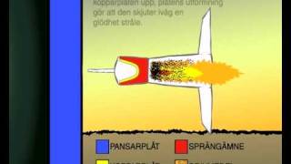 Riktad sprängverkan [upl. by Lyle957]