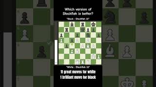 Which version of Stockfish is the best [upl. by Constantino]