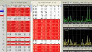 High Frequency Trading Explained HFT [upl. by Yral]