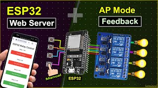 Home Automation project using ESP32 Web Server  ESP32 projects for beginners [upl. by Anattar942]