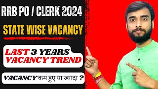 IBPS RRB Notification 2024 Out  STATE WISE VACANCY  RRB PO amp Clerk Syllabus Salary Age [upl. by Neirad]