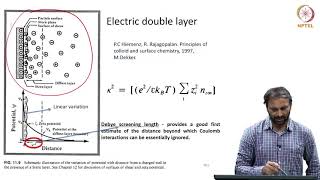 mod07lec37  Structure of Electrical double layer [upl. by Sigsmond]