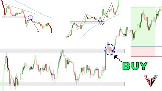 The Only Break and Retest Trading Strategy You Will Ever Need Beginner to Advanced in One Video [upl. by Barcellona]