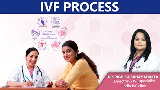 IVF Procedure step by step  Dr Richika Sahay Shukla [upl. by Peale]