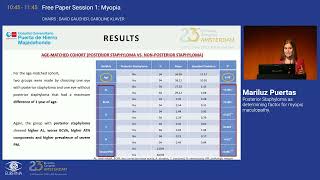 5 Posterior Staphyloma as determining factor for myopic maculopathy [upl. by Martinic]