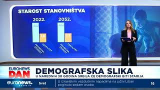 Srbija demografski stari i ima sve manje stanovnika [upl. by Aliel423]