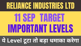 Reliance share news  Reliance share latest news  Reliance industries share latest news reliance [upl. by Basham]