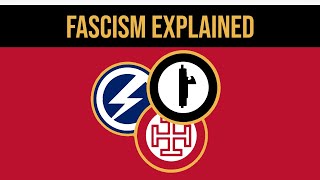 What Is Fascism [upl. by Idurt]