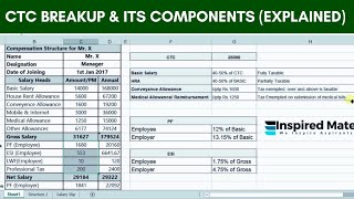 Salary Breakup and its Components  Salary Structure  Salary Breakup [upl. by Lexine462]