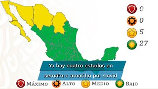 Semáforo epidemiológico regresa 4 estados fronterizos a amarillo [upl. by Ahtnamas]