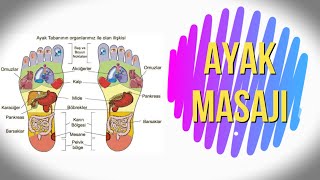 AYAK MASAJI  REFLEKSOLOJİ  FztAynur BAŞ ile sağlıklı yaşam [upl. by Tobey876]