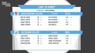 ECB  Friendly  Eastbourne College 1st XI v Hurstpierpoint College 1st XI [upl. by Jacquenette]