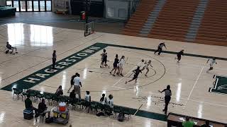 Womens Basketball Hagerstown Community College vs Harcum College 2022 [upl. by Joelle]