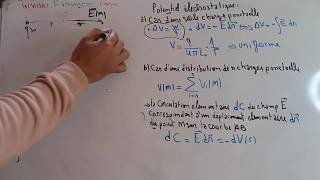 Electricite 1  électrostatique  potentiel électrostatique Partie 7 [upl. by Tade]