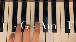 10 songs you can play with C G Am F chord progression shown on pianoMaroon 5 Shakira Disney ampmore [upl. by Aile565]