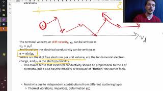 Electrical conductivity of metals [upl. by Atinihs599]