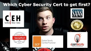 Best Entry Level Cyber Security Certifications [upl. by Ahtanamas225]