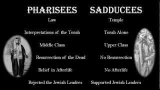 Pharisees and Sadducees [upl. by Nerrej]