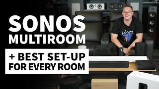 Sonos Multiroom Simplified  Speaker Options for Every Space [upl. by Corvese]