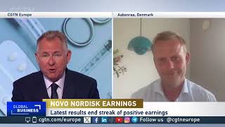 Novo Nordisk earnings sales of weightloss drug Wegovy lower than expected [upl. by Solegnave651]