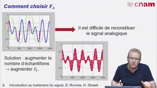 Echantillonnage des signaux analogique [upl. by Iramaj]