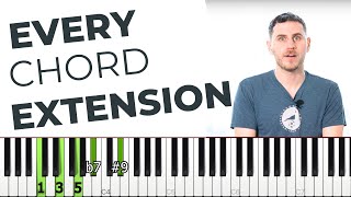 The Ultimate Guide to Chord Extensions [upl. by Elleiram]