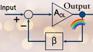 How Voltage Amplifier Works  Negative Feedback [upl. by Ahsielat]