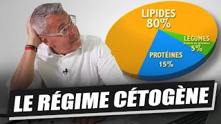 RÉGIME CÉTOGÈNE ou RÉGIME KETO  LE GRAS CEST LA VIE [upl. by Frodina]