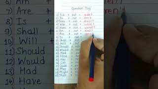 All Question Tags english grammar education [upl. by Inamik]