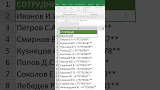 Как Убрать Лишнее из Ячеек Excel [upl. by Asimaj]